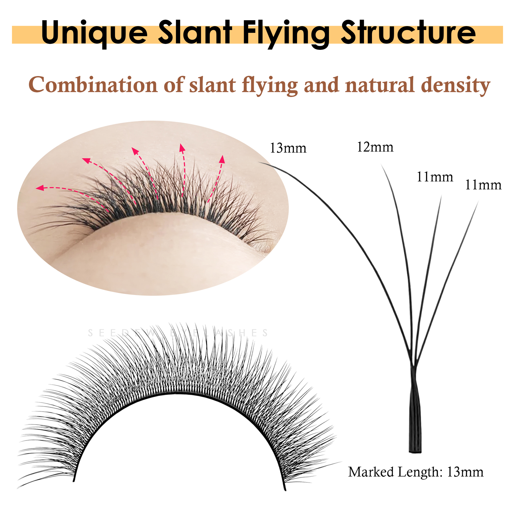 SEEDEW Fox 3D 4D Eyelash Exten - огляд і ціна Eyelash Extension Cat Eye