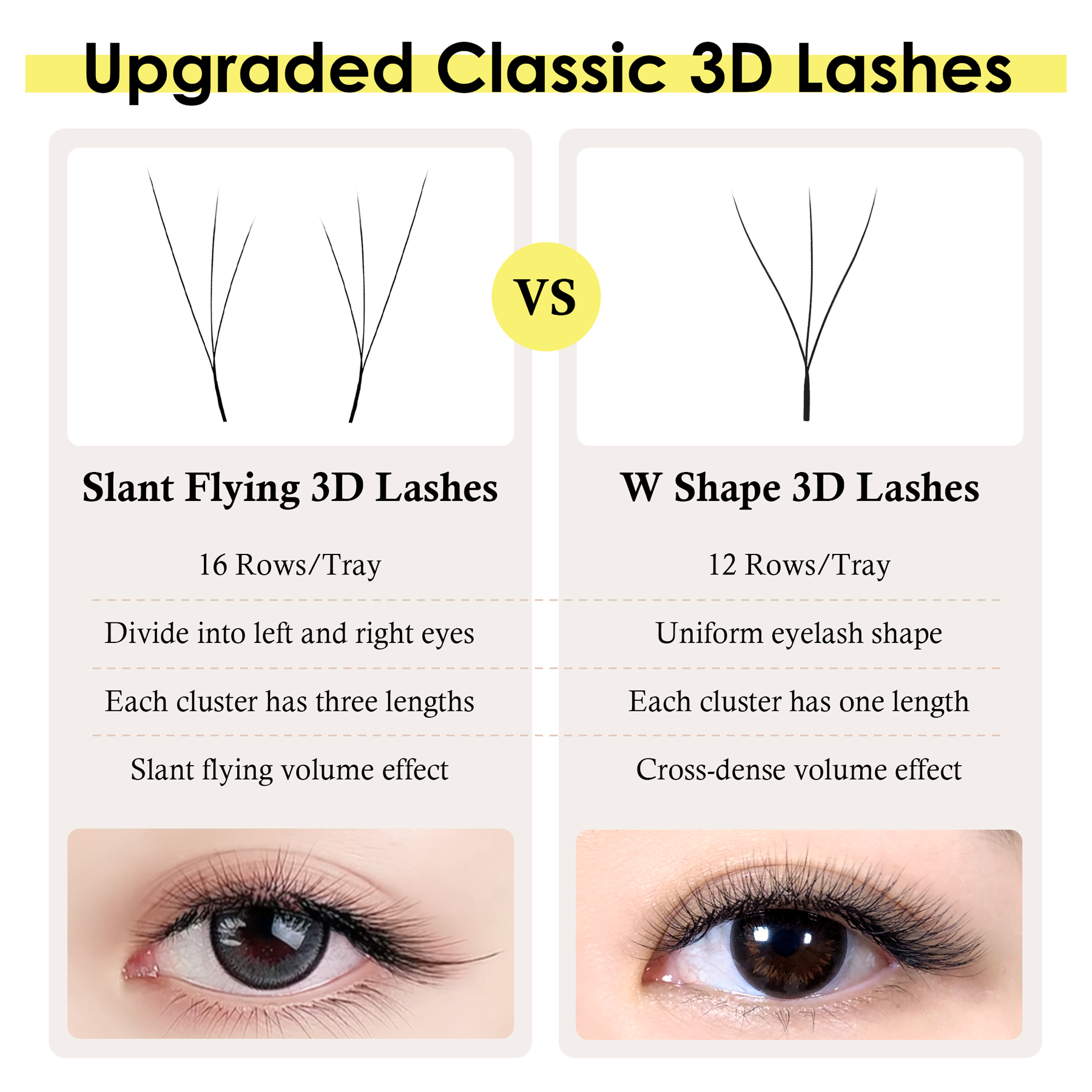 SEEDEW Fox 3D 4D Eyelash Exten - огляд і ціна Eyelash Extension Cat Eye