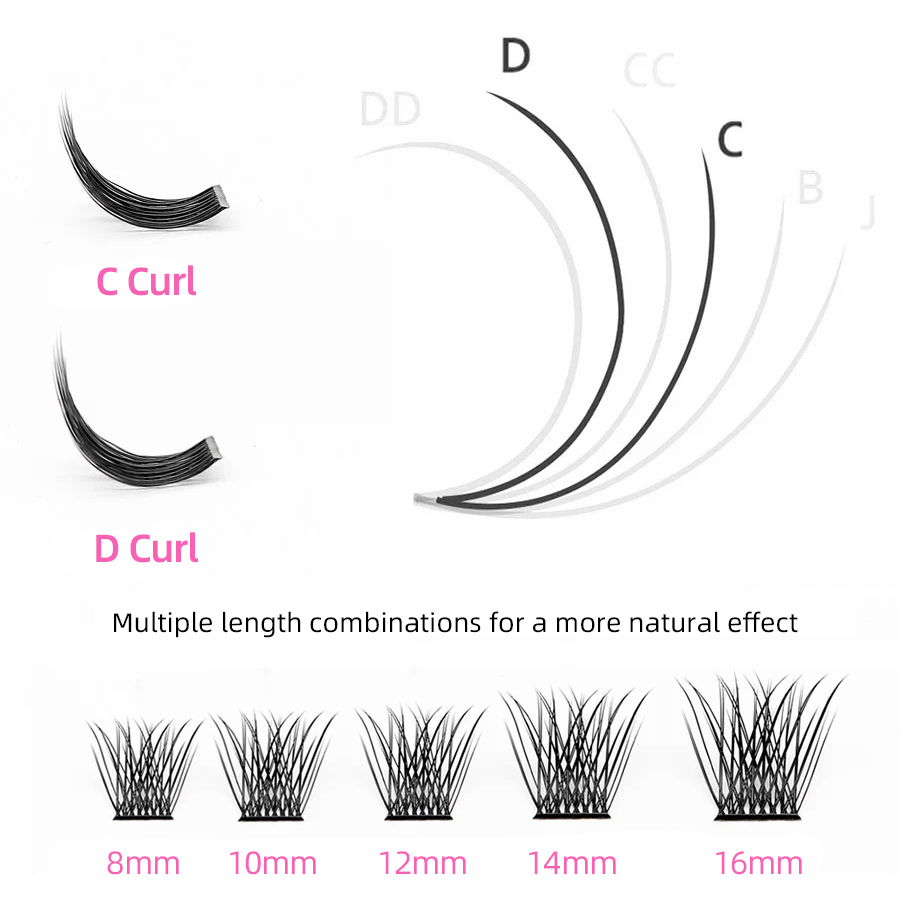 YUANZHIJIE New DIY Clusters Fa - огляд і ціна Eyelash Extension Supernatural