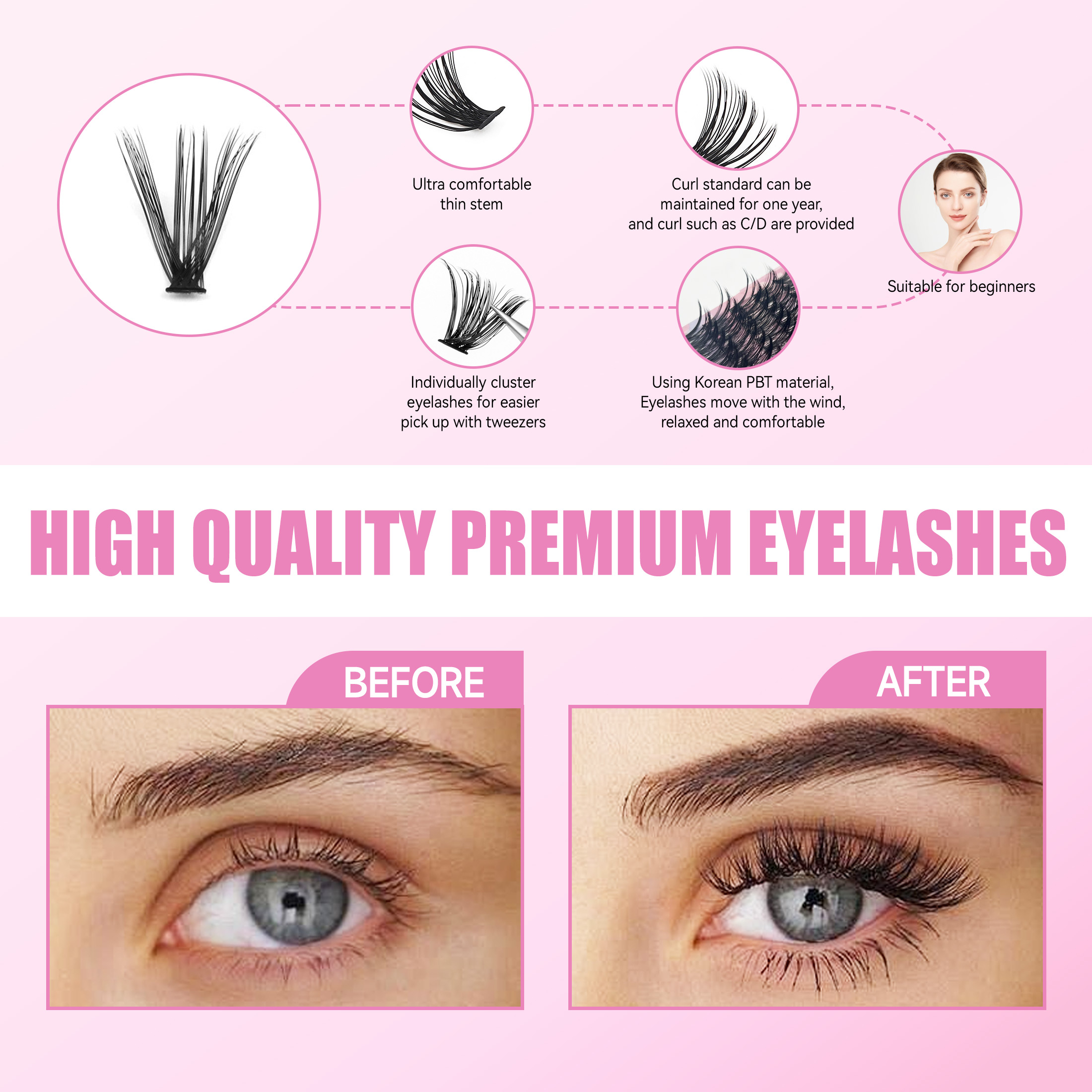 DIY Lashes Extension Kit Eyela - огляд і ціна Eyelash Extension Equipment