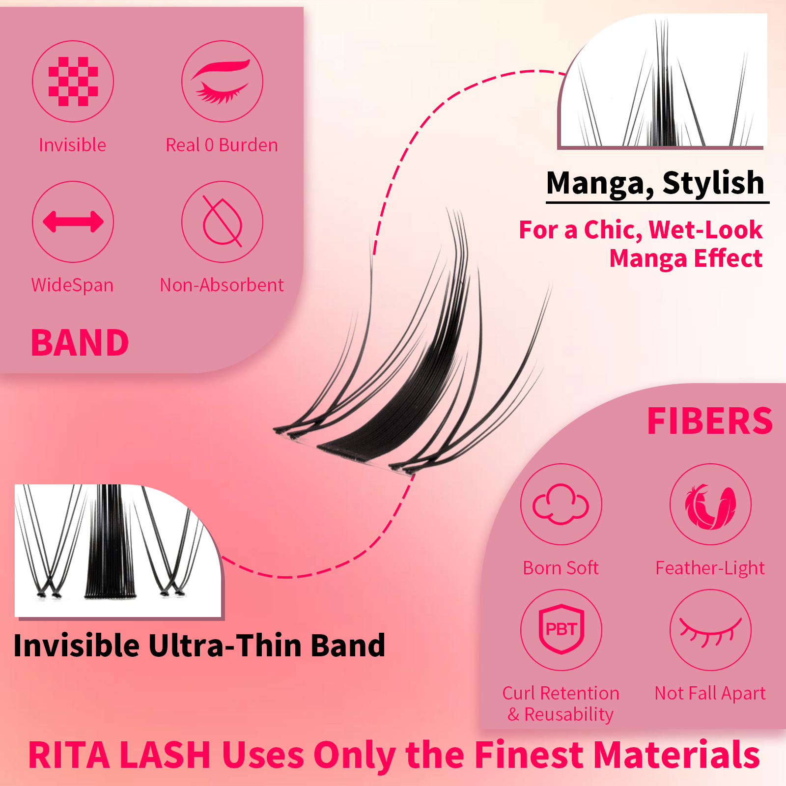 RITALASH 154pcs D Curl Cluster - огляд і ціна Eyelash Extension Equipment